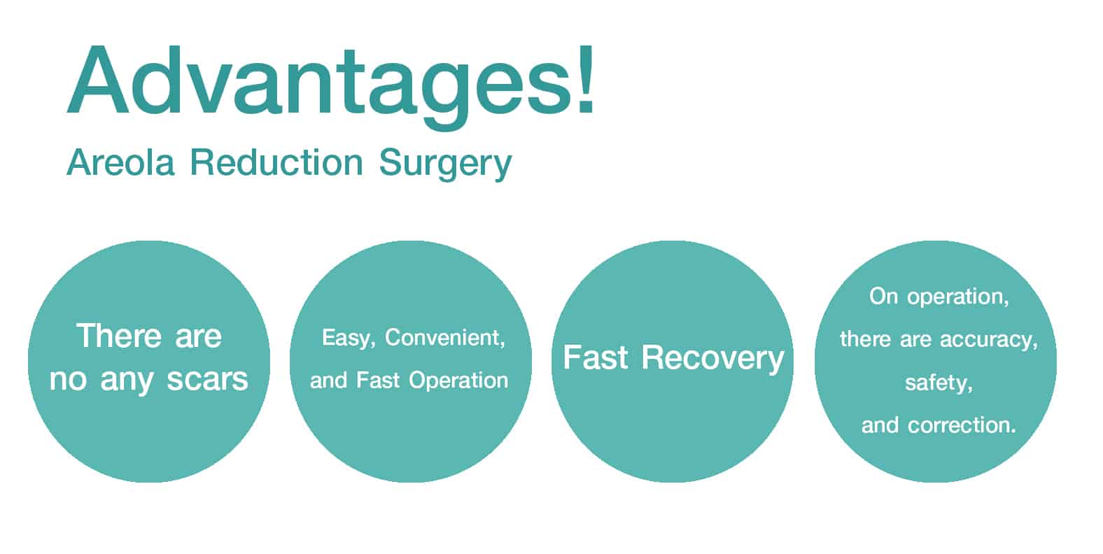 Advantages Areola Reduction Surgery