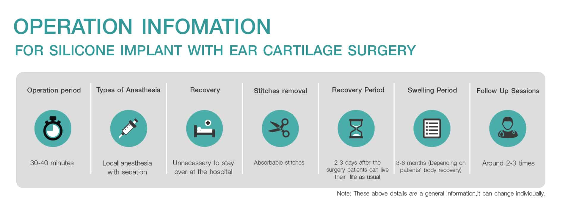 Operation Information for silicone implant with ear cartilage surgery