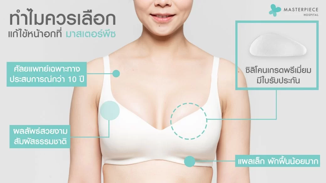 为什么要选择在马斯特皮医院（Masterpiece Hospital）进行乳房修复手术？