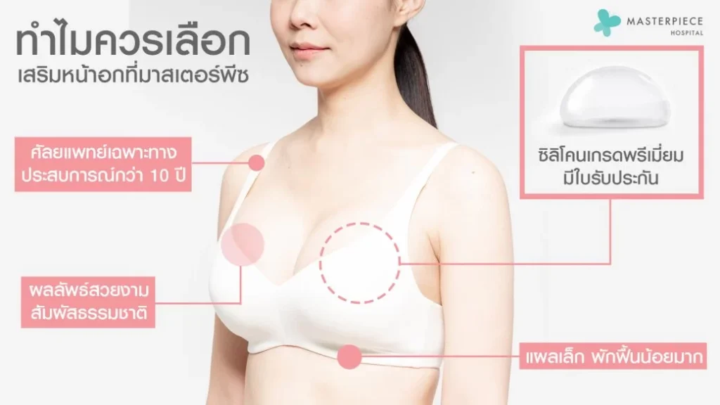 为什么要选择在马斯特皮医院（Masterpiece Hospital）隆胸手术？