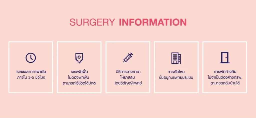 隆鼻后该怎么做？