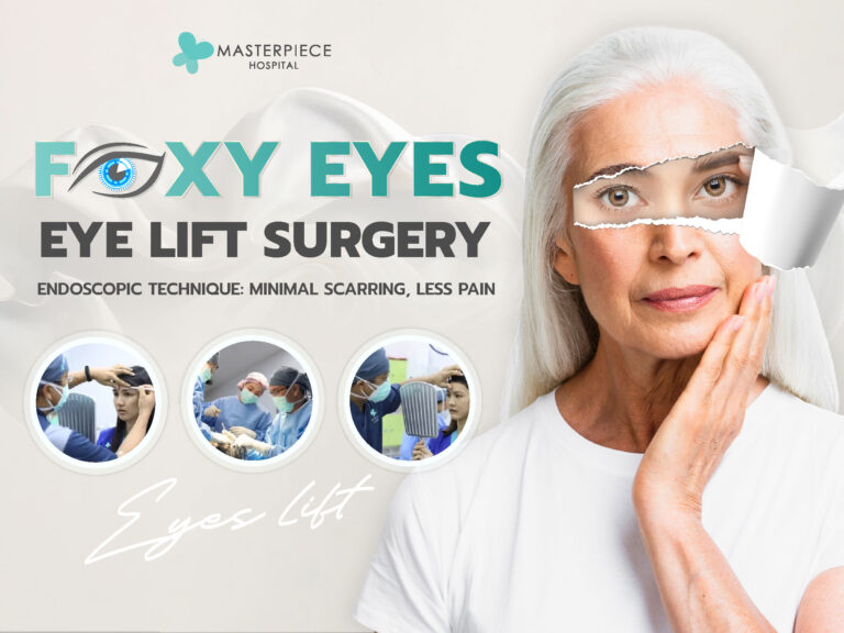 FOXY EYES, eyelid surgery using a small incision endoscopic technique.