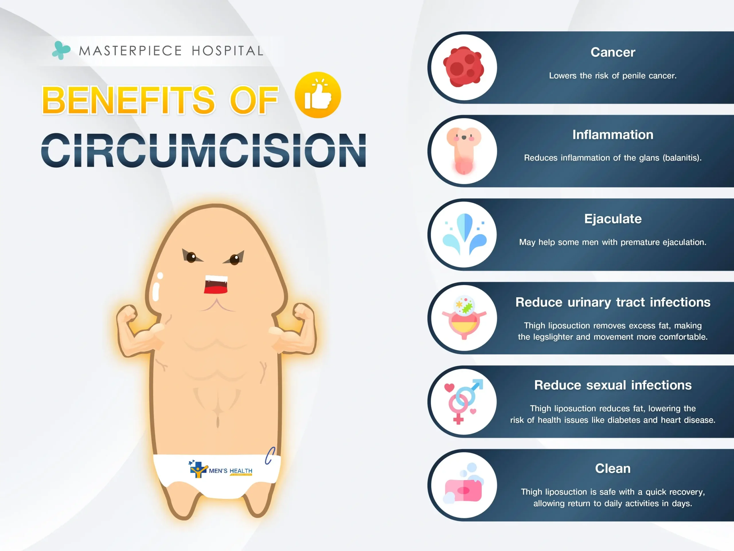 Benefits of Circumcision