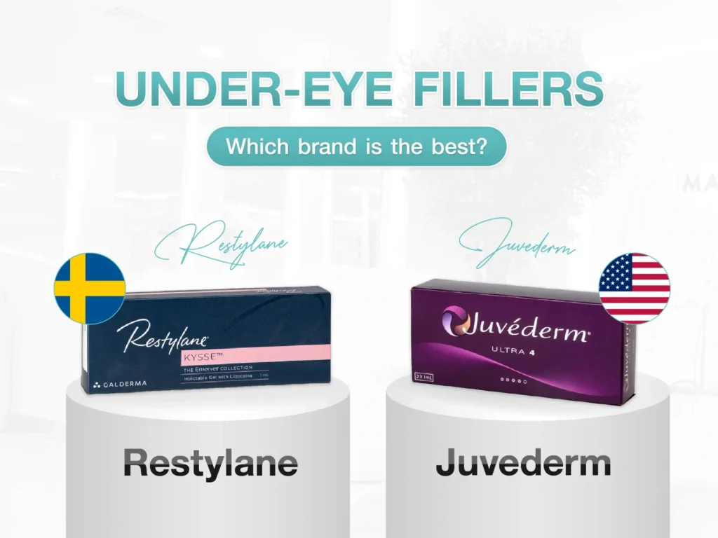 Which Under-Eye Filler brand is best?