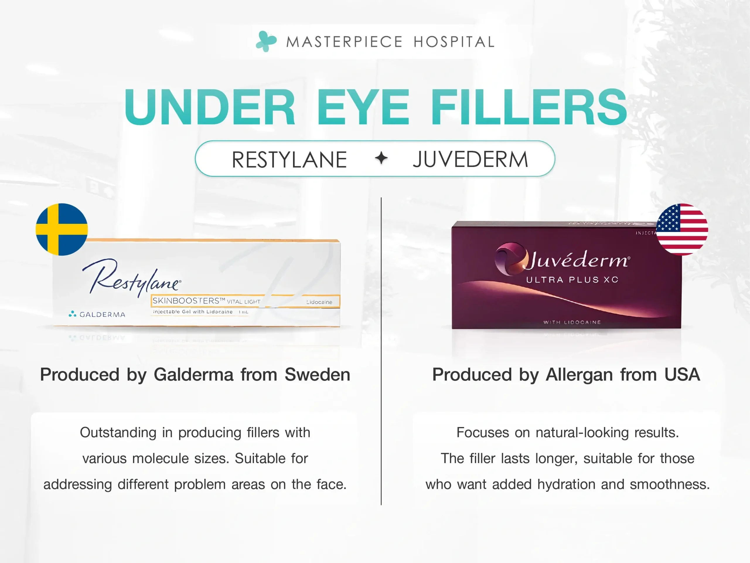 Which Under-Eye Filler brand is best?