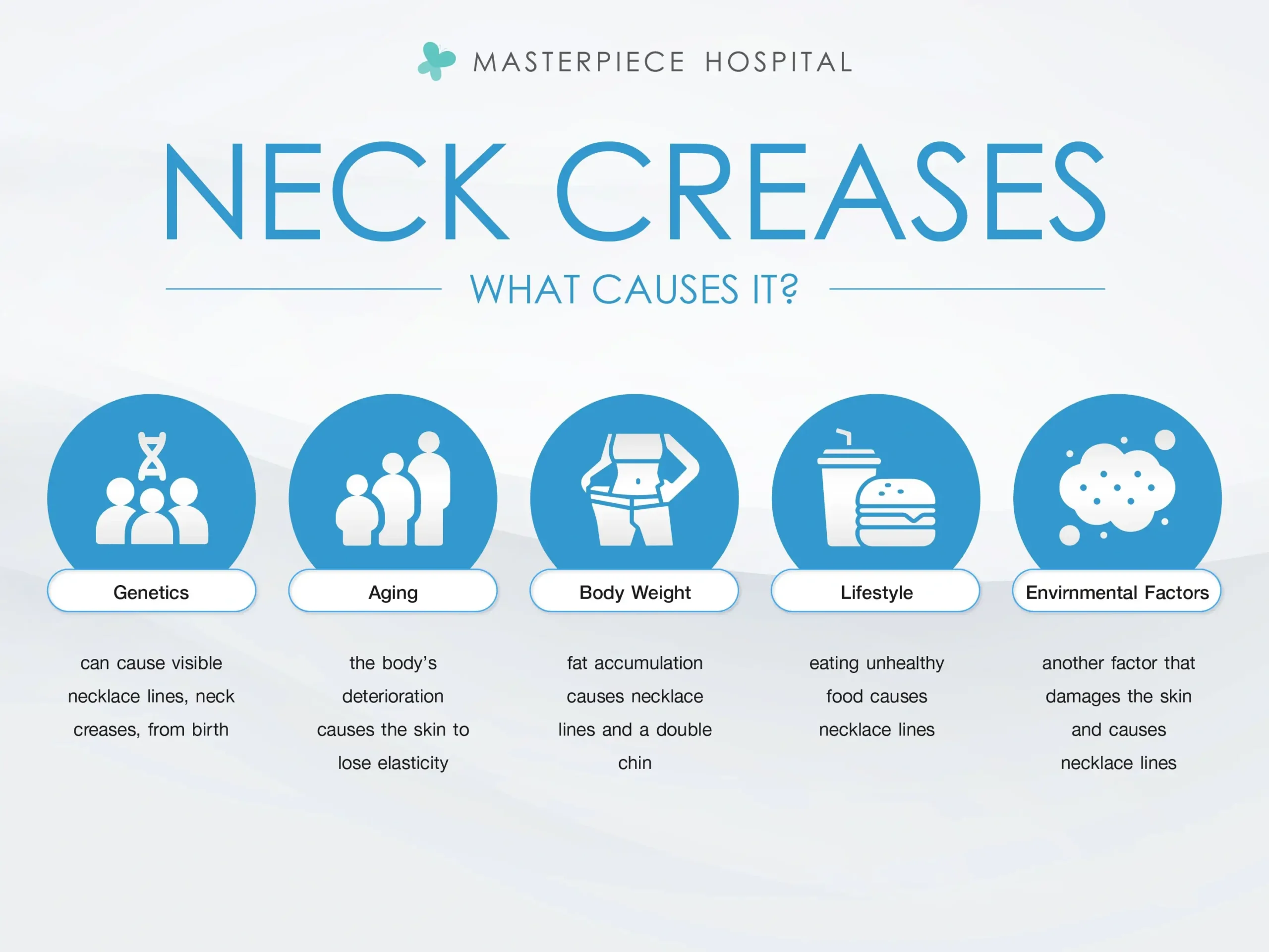 What Causes Neck Creases?