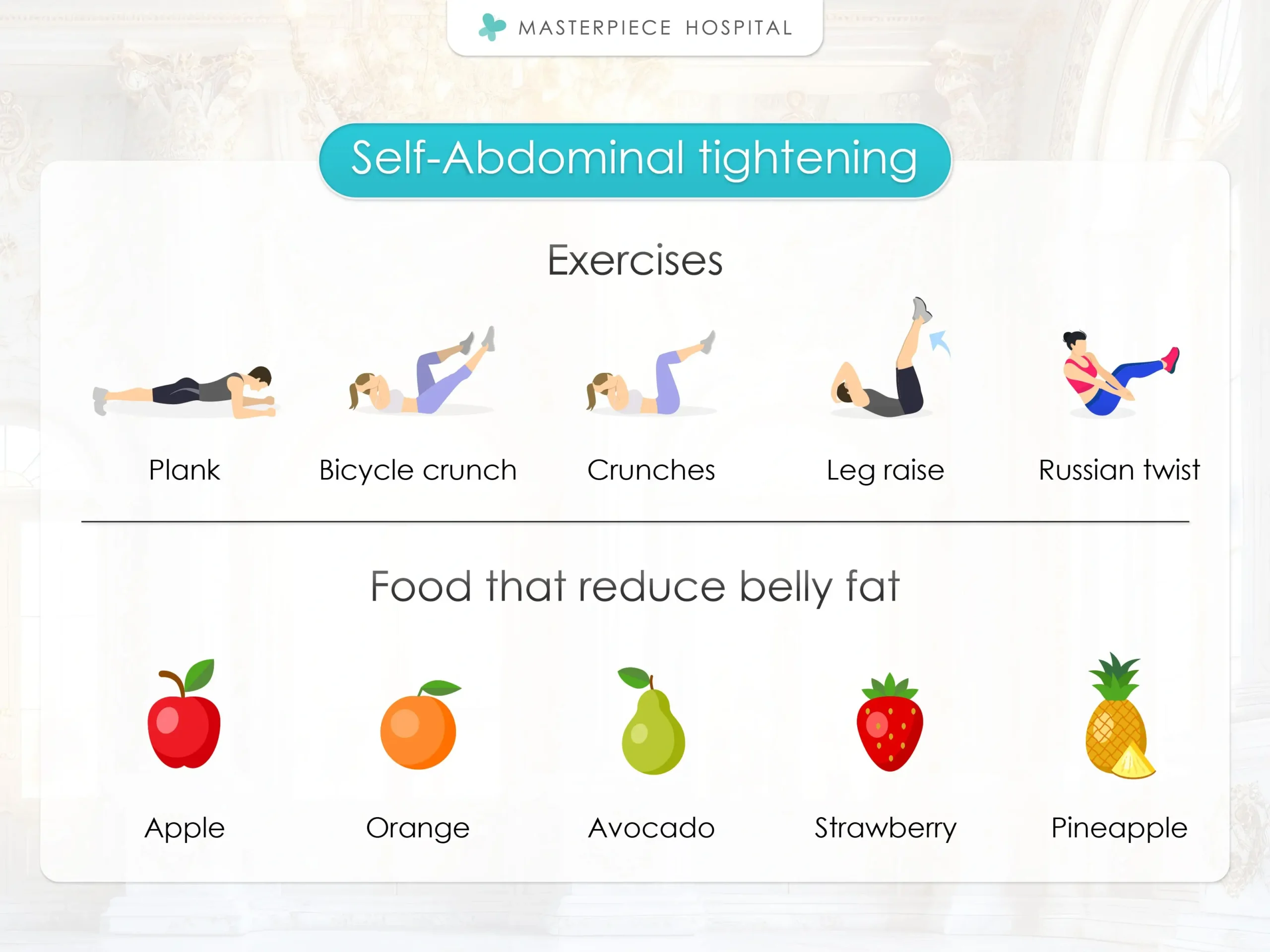 Methods to tighten the abdomen through exercise and nutrition