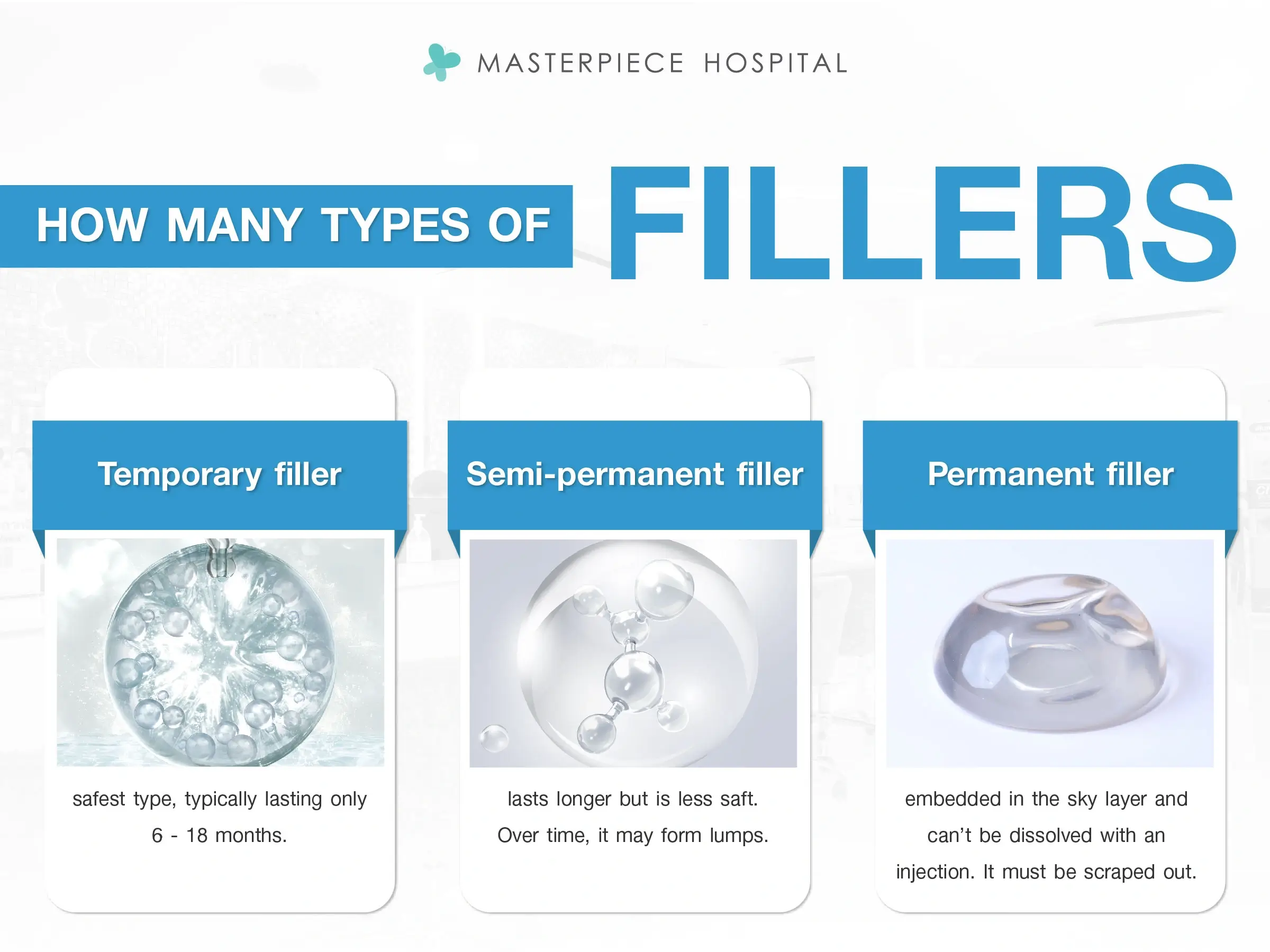 How Many Types of Fillers Are There?