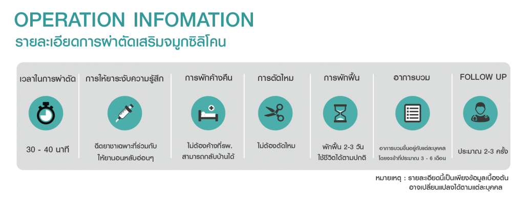 OP info จมูกซิลิโคน OP info จมูกซิลิโคน