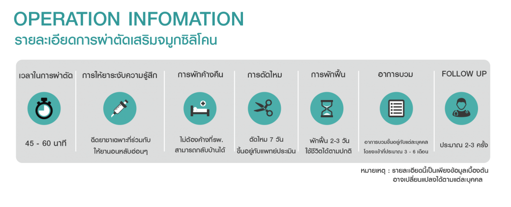 OP info จมูกซิลิโคนหลังหู OP info จมูกซิลิโคนหลังหู