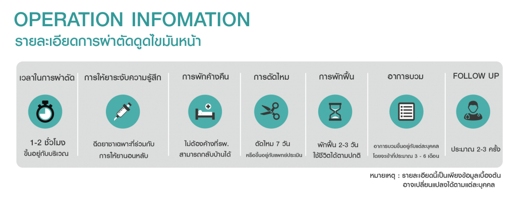 OP info ดูดไขมันหน้า OP info ดูดไขมันหน้า