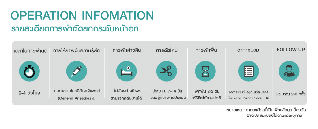 OP info ยกกระชับ OP info ยกกระชับ