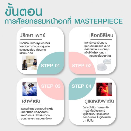 info ขั้นตอน เสริมหน้าอก ที่ Masterpiece Hospital info ขั้นตอน เสริมหน้าอก ที่ Masterpiece Hospital