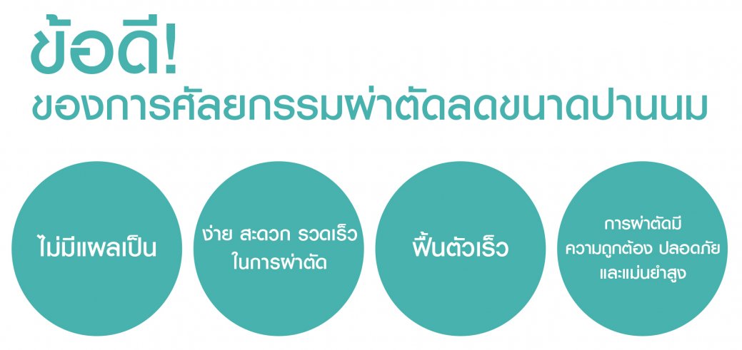 ข้อดีปานนม ข้อดีปานนม