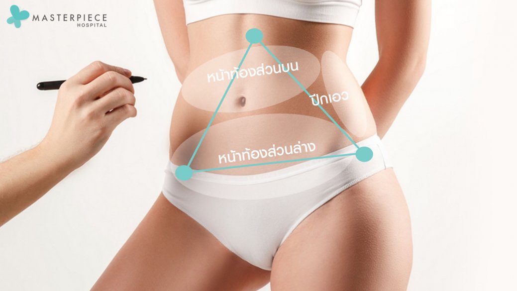 จุดผ่าตัด ตัดหนังหน้าท้อง tummy จุดผ่าตัด ตัดหนังหน้าท้อง tummy
