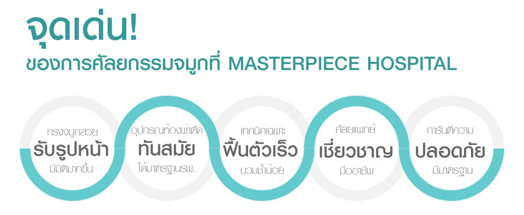 จุดเด่น จุดเด่น