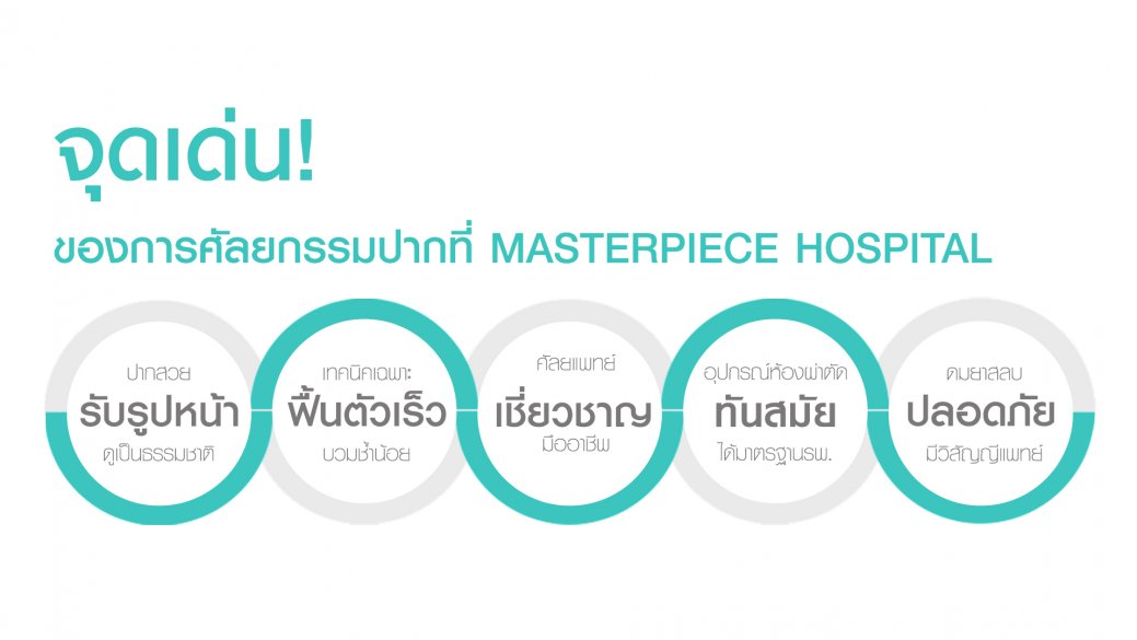 จุดเด่นการศัลยกรรมที่ปาก จุดเด่นการศัลยกรรมที่ปาก