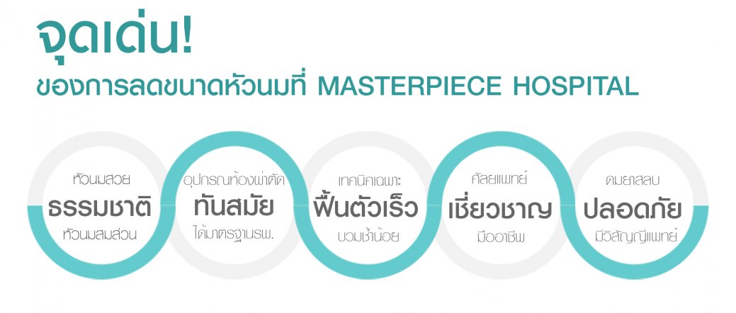 จุดเด่น1 จุดเด่น1