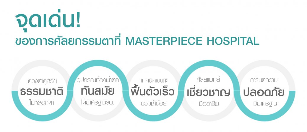 จุดเด่นตา จุดเด่นตา