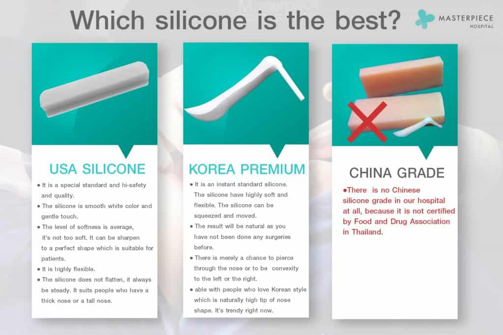 Nose Magaderm Implant Masterpiece Hospital