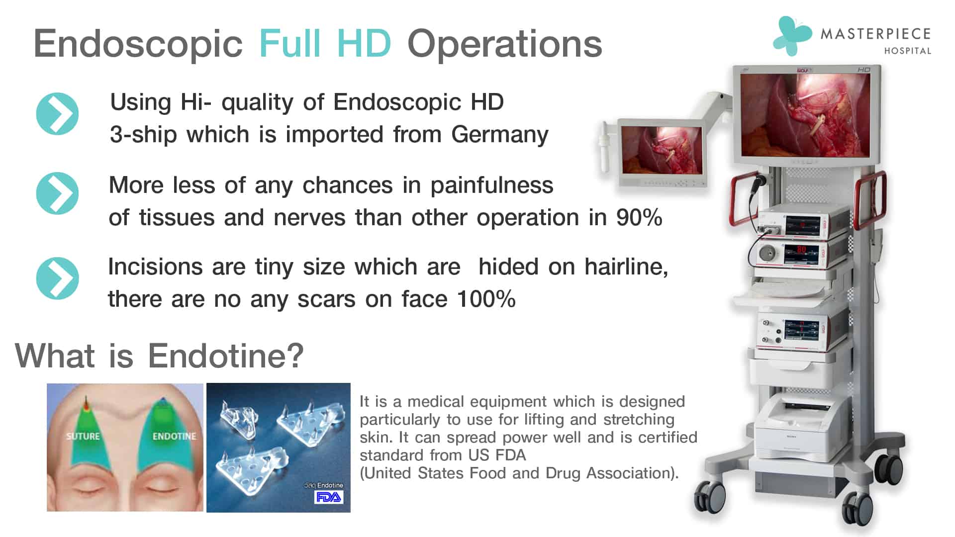 Endoscopic Full HD Operations