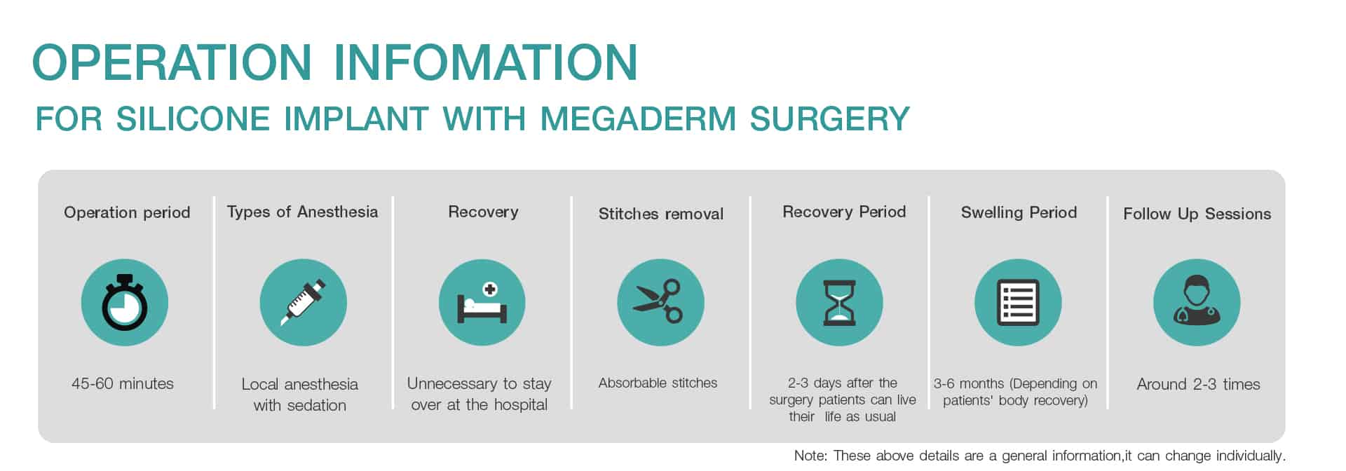 Operation Information for Silicone implant with Megaderm surgery