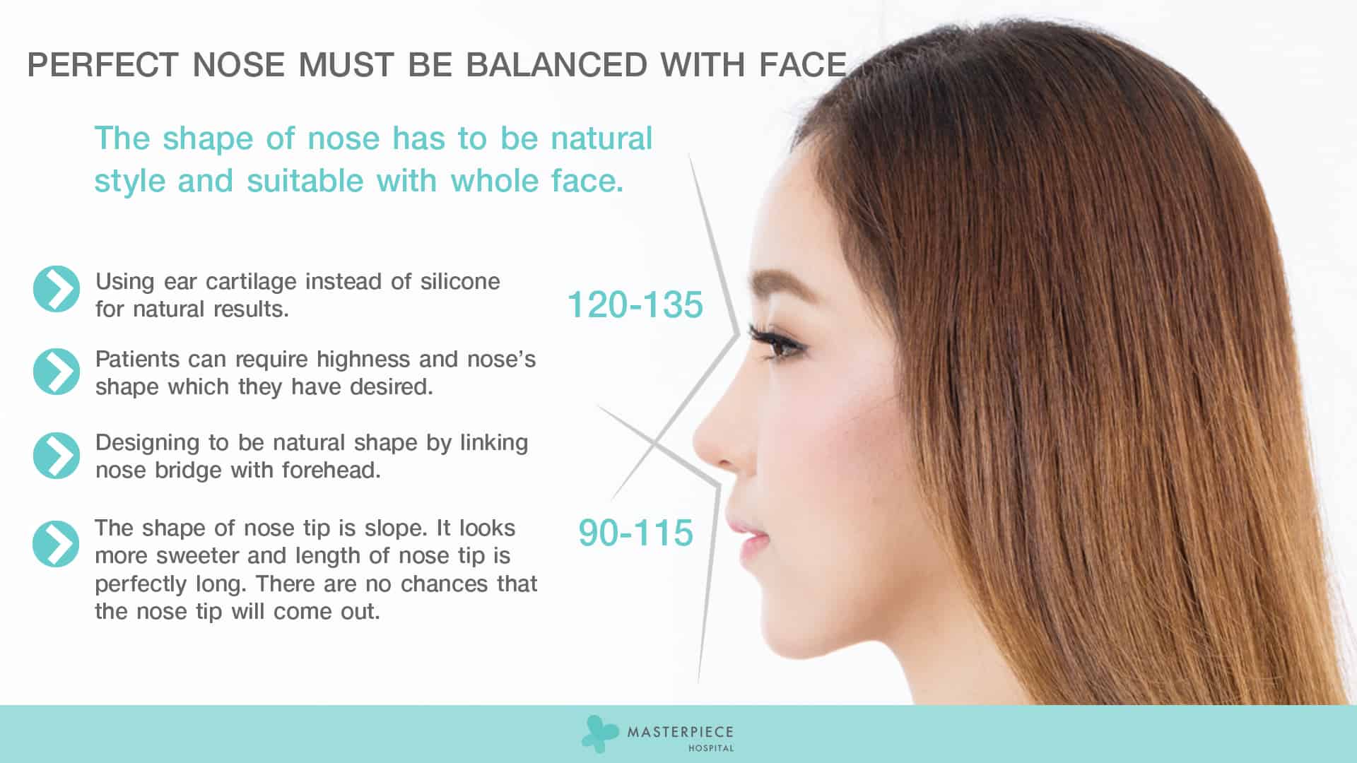 Perfect Nose must be balanced with face