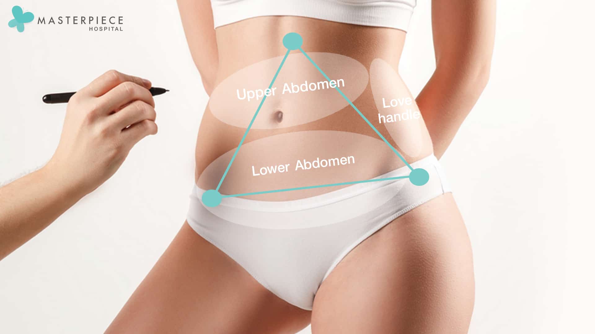 Tummy Tuck Point