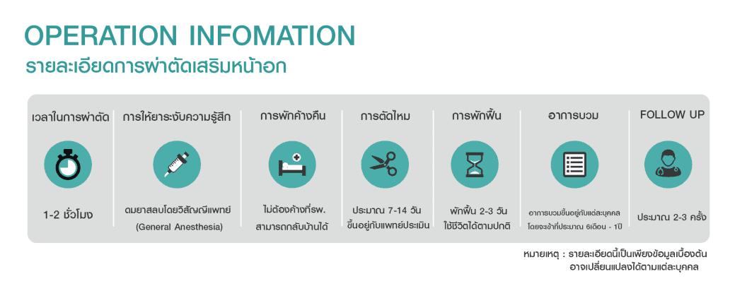 info op เสริมหน้าอก ที่ Masterpiece Hospital info op เสริมหน้าอก ที่ Masterpiece Hospital