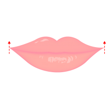 Cupid lips