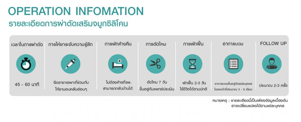OP-info-จมูกซิลิโคนหลังหู OP-info-จมูกซิลิโคนหลังหู
