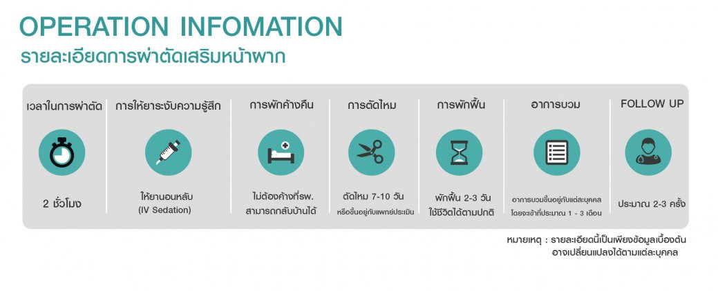 รายละเอียดการผ่าตัดเสริมหน้าผาก รายละเอียดการผ่าตัดเสริมหน้าผาก