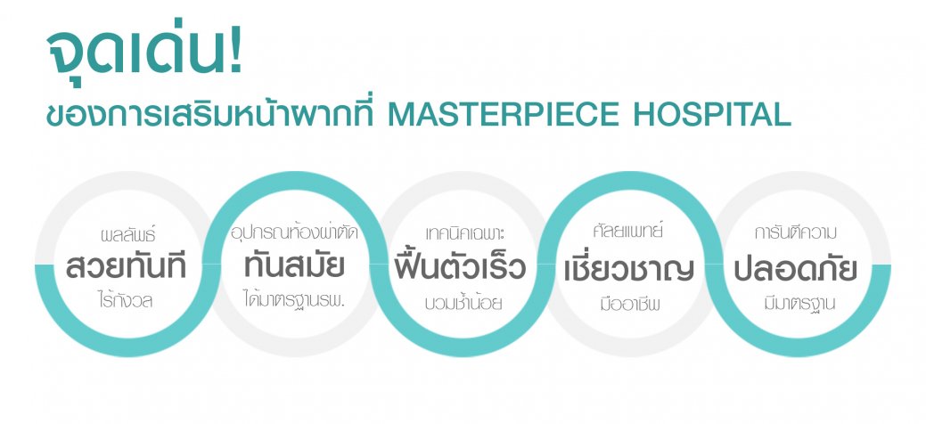 จุดเด่นของการเสริมหน้าผาก จุดเด่นของการเสริมหน้าผาก