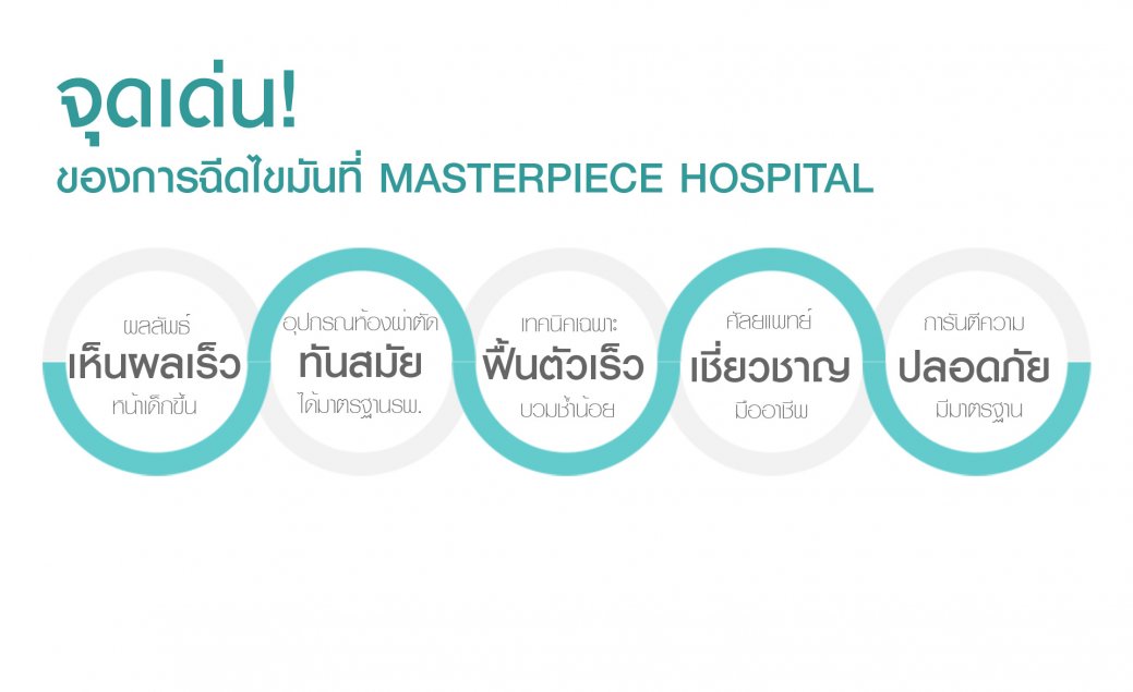 จุดเด่น จุดเด่น