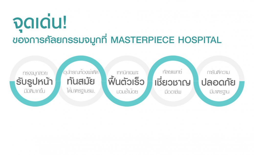 จุดเด่น จุดเด่น