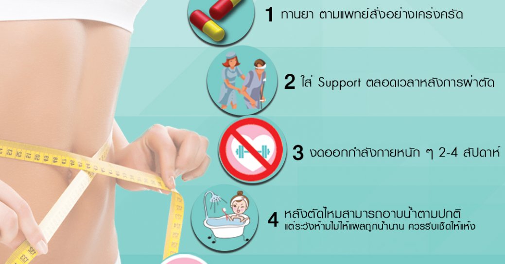 ดูดไขมัน copy