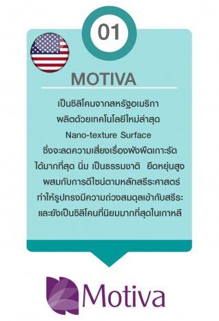 ซิลิโคน เสริมหน้าอก Motiva