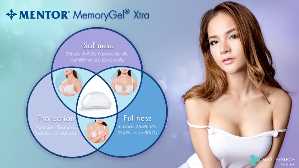 MENTOR MEMORYGEL XTRA