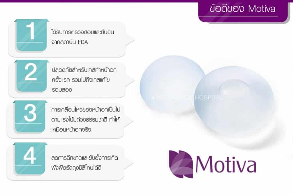 ซิลิโคน motiva