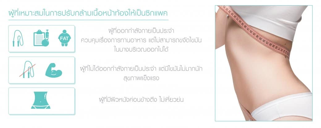 ดูดไขมัน ซิกแพค (SIX PACK LIPOSUCTION)