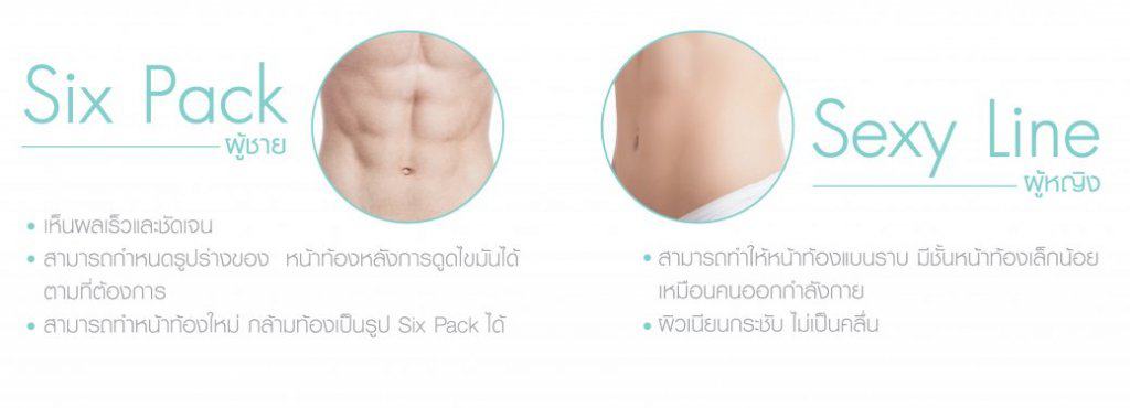 ดูดไขมัน ซิกแพค (SIX PACK LIPOSUCTION)