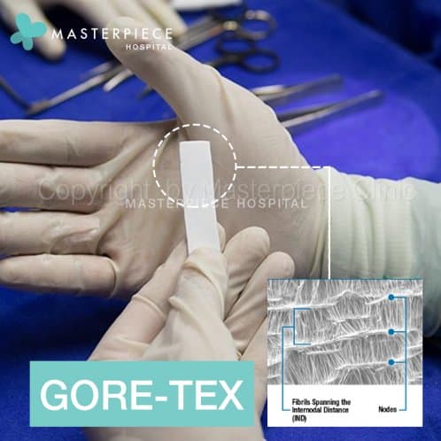 gore tex