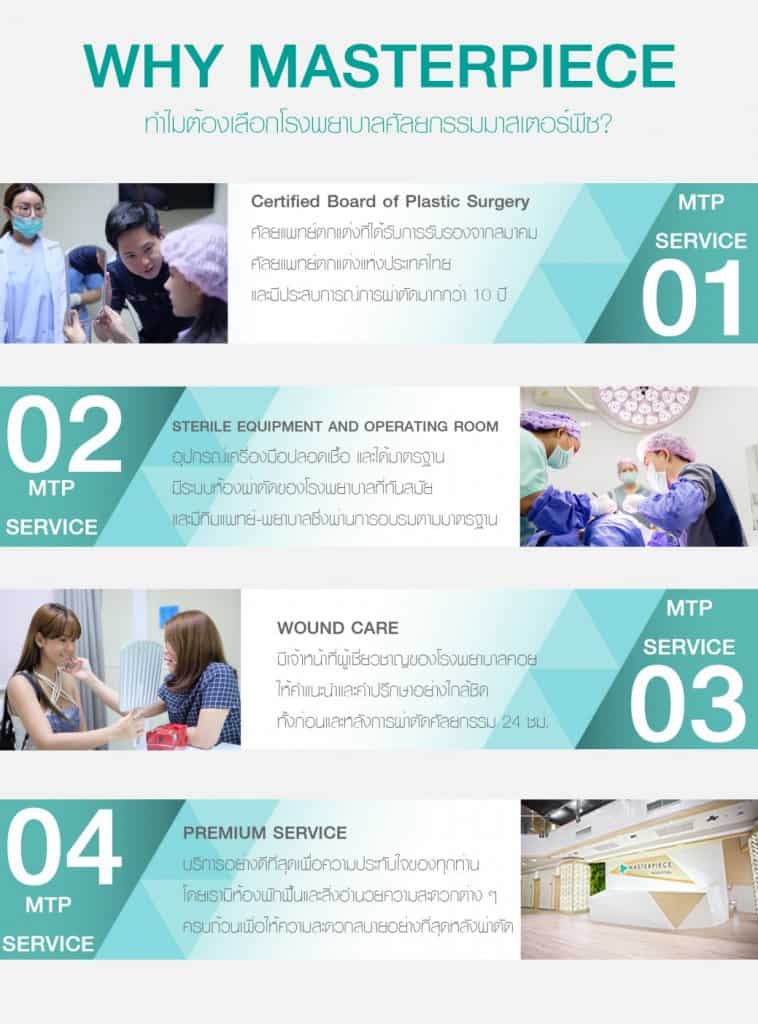 ข้อดีศัลยกรรมที่ Masterpiece Hospital