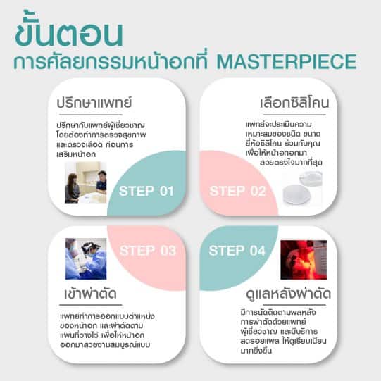 info ขั้นตอน เสริมหน้าอก ที่ Masterpiece Hospital