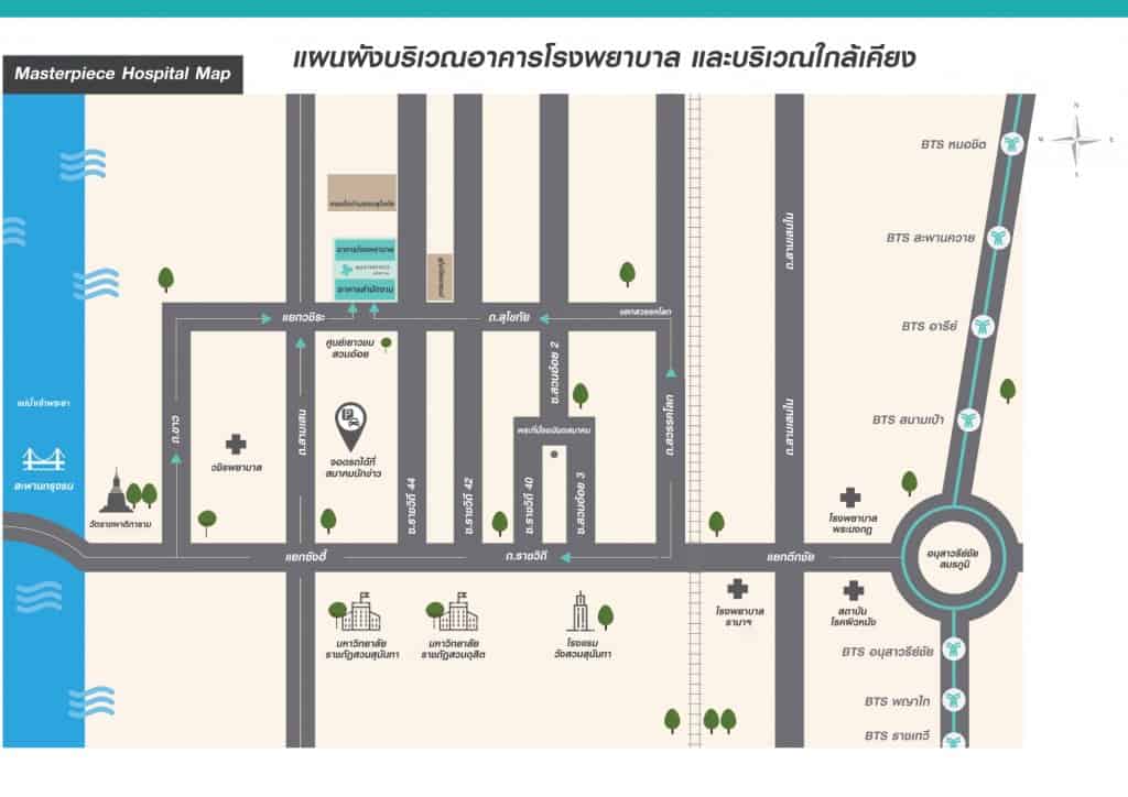 โรงพยาบาลมาสเตอร์พีซ