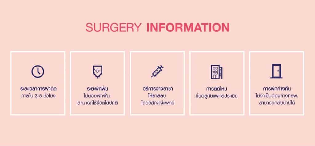 หลังเสริมจมูกควรปฏิบัติตัวอย่างไร