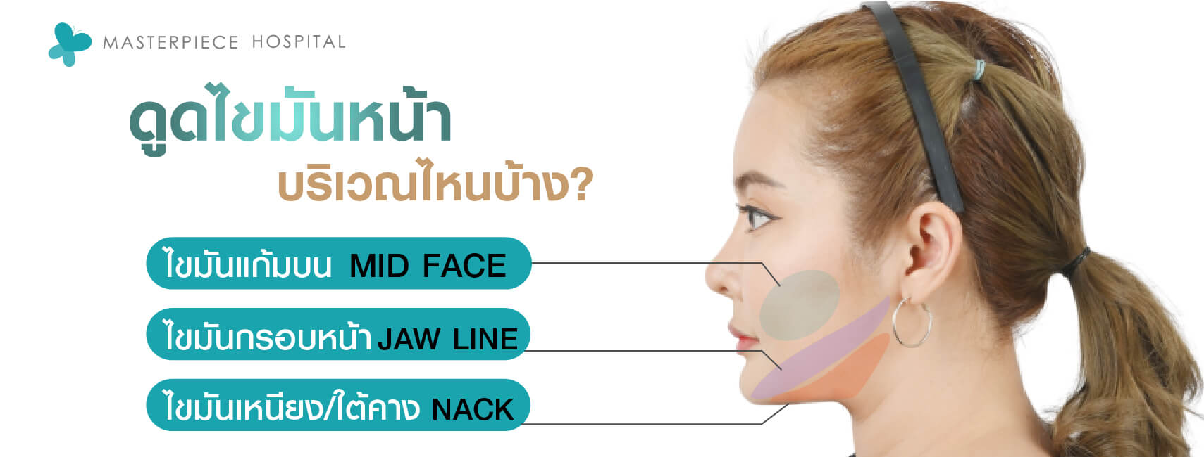 ดูดไขมันหน้าตรงไหน? ที่ทำให้หน้าเรียวขึ้น