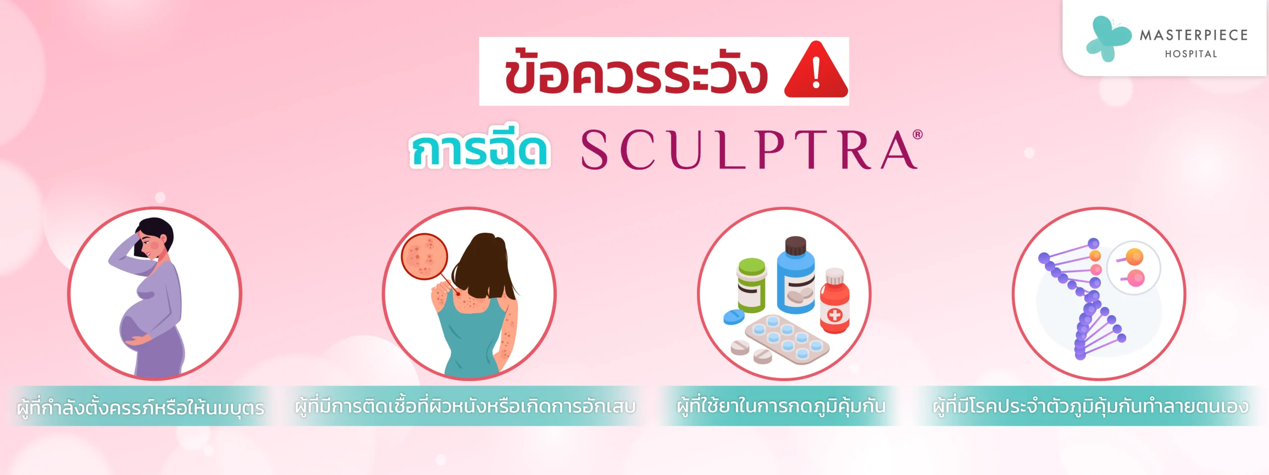 ข้อควรระวัง การฉีด Sculptra