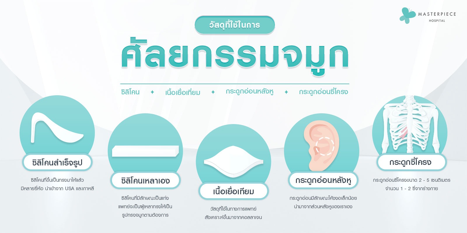 วัสดุที่ใช้สำหรับเสริมจมูก