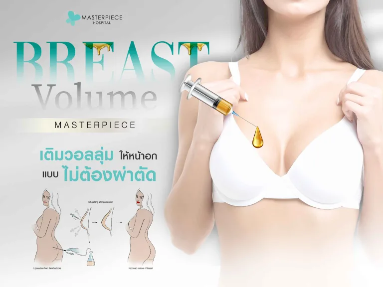 เสริมหน้าอกด้วยไขมันตัวเอง คืออะไร?